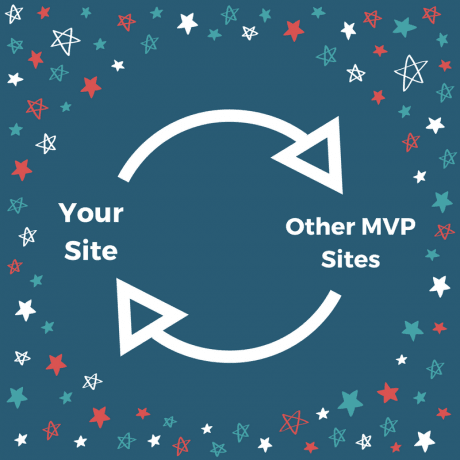 A circular diagram, with "your site" and "Other MVP Sites" on either side.