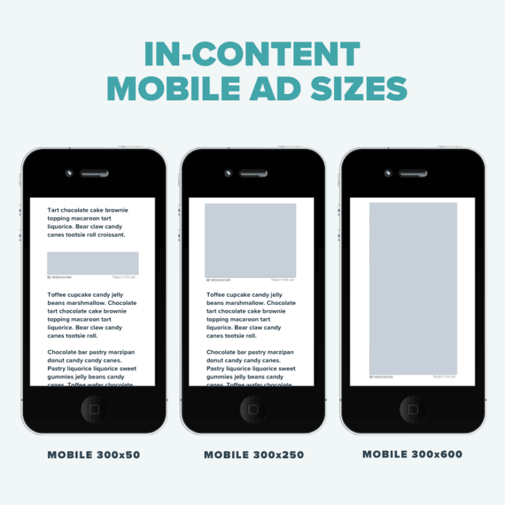 In-content mobile ad sizes