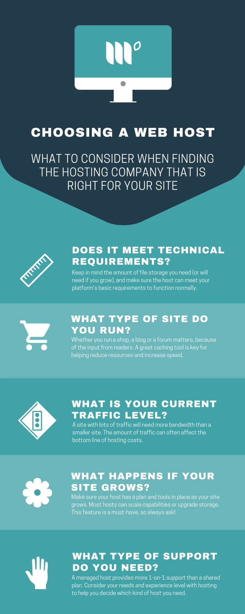 Choosing a web host infographic