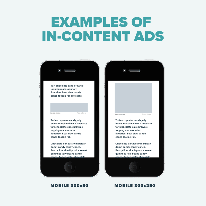 Graphic showing mobile in-content ad sizes 