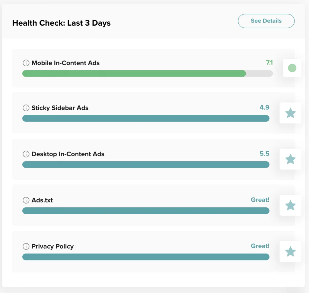 screenshot of site health that is almost all teal but needs a little improvement in the mediavine dashboard