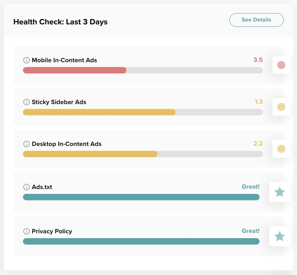 screenshot of site health that needs improvement in the mediavine dashboard