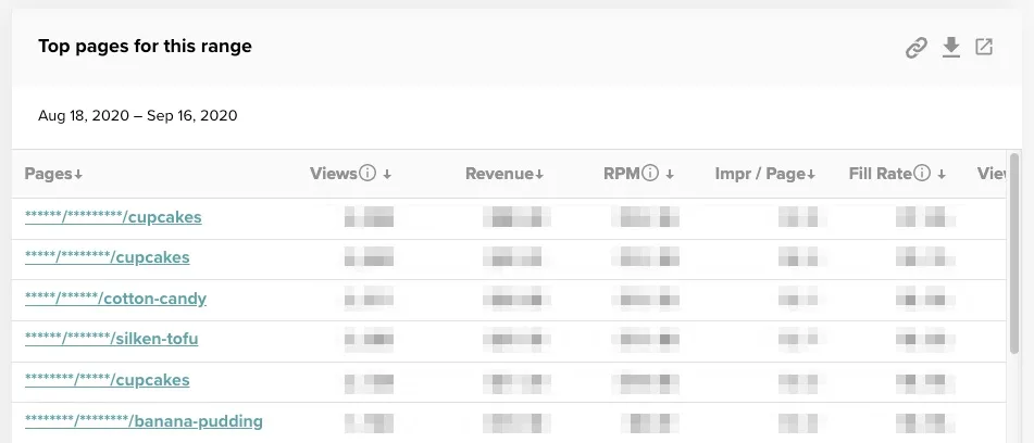 top pages in the mediavine dashboard