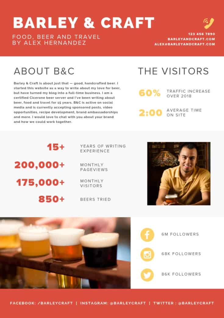 A Media Kit example from Barley & Craft