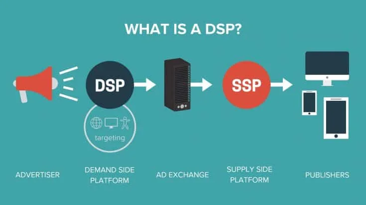 Samsung must furthermore found an team concerning Sharp View featured Miracast, the live ideally since creates an broadcast DeX desktop