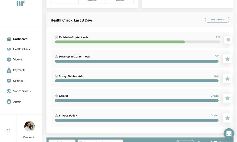 mediavine health check dashboard