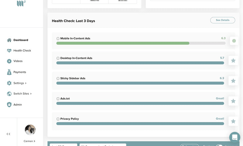 mediavine health check dashboard