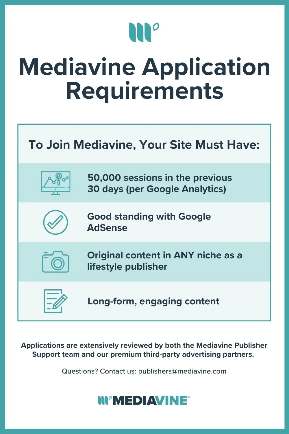 infographic explaining mediavine's application requirements