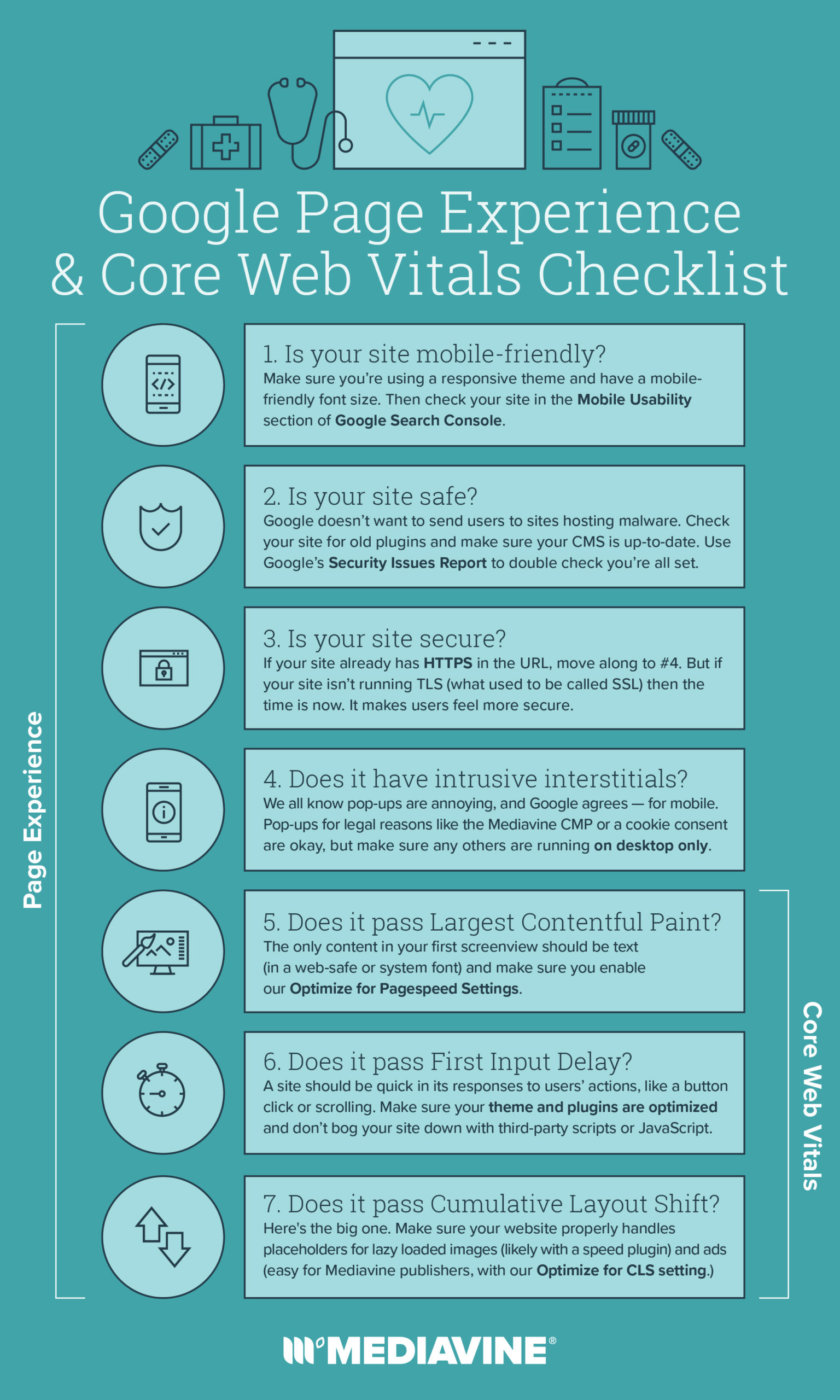 Page experience element breakdown