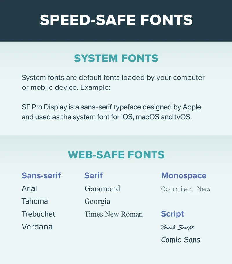 How To Look Up Fonts on Websites on Desktop and iOS