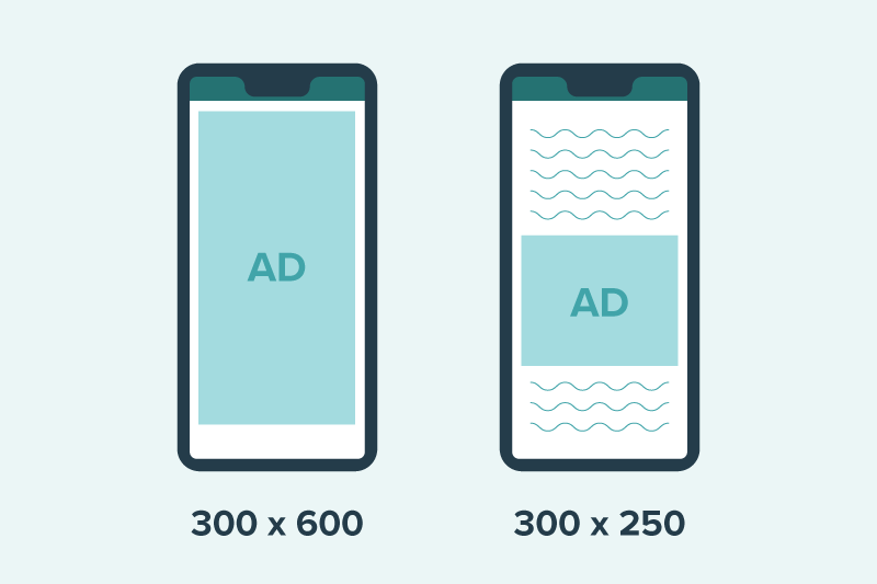 comparison between the two ad unit sizes 300 by 600 and 300 by 250