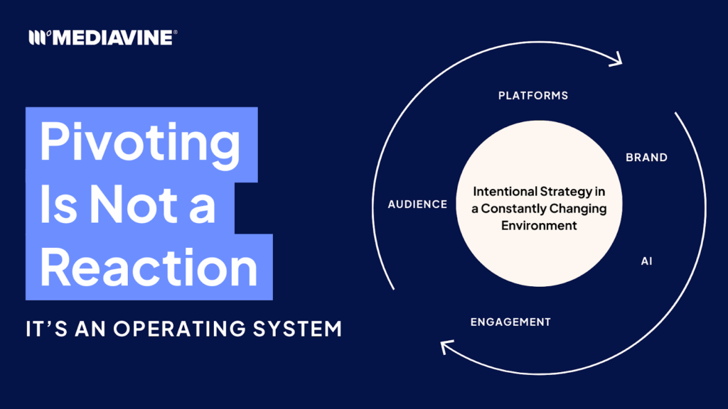 Graphic Demonstrating that Pivoting Isn't a Reaction, It's an Intentional Strategy
