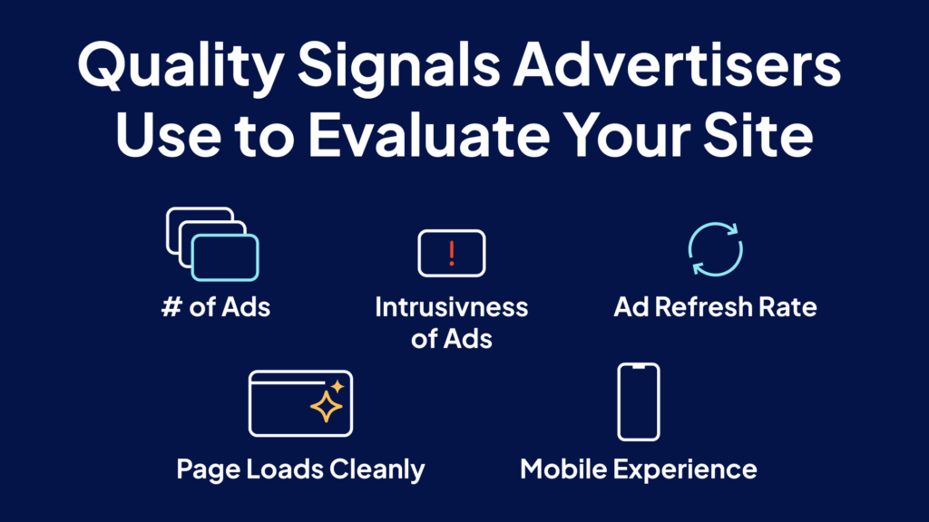 Infographic showing Quality Signals Advertisers Use to Evaluate Your Site.