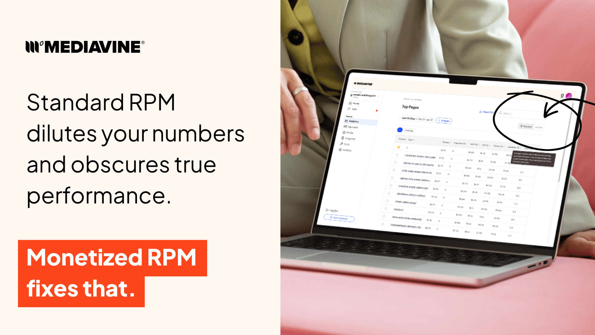 Standard RPM dilutes your numbers and obscures true performance.