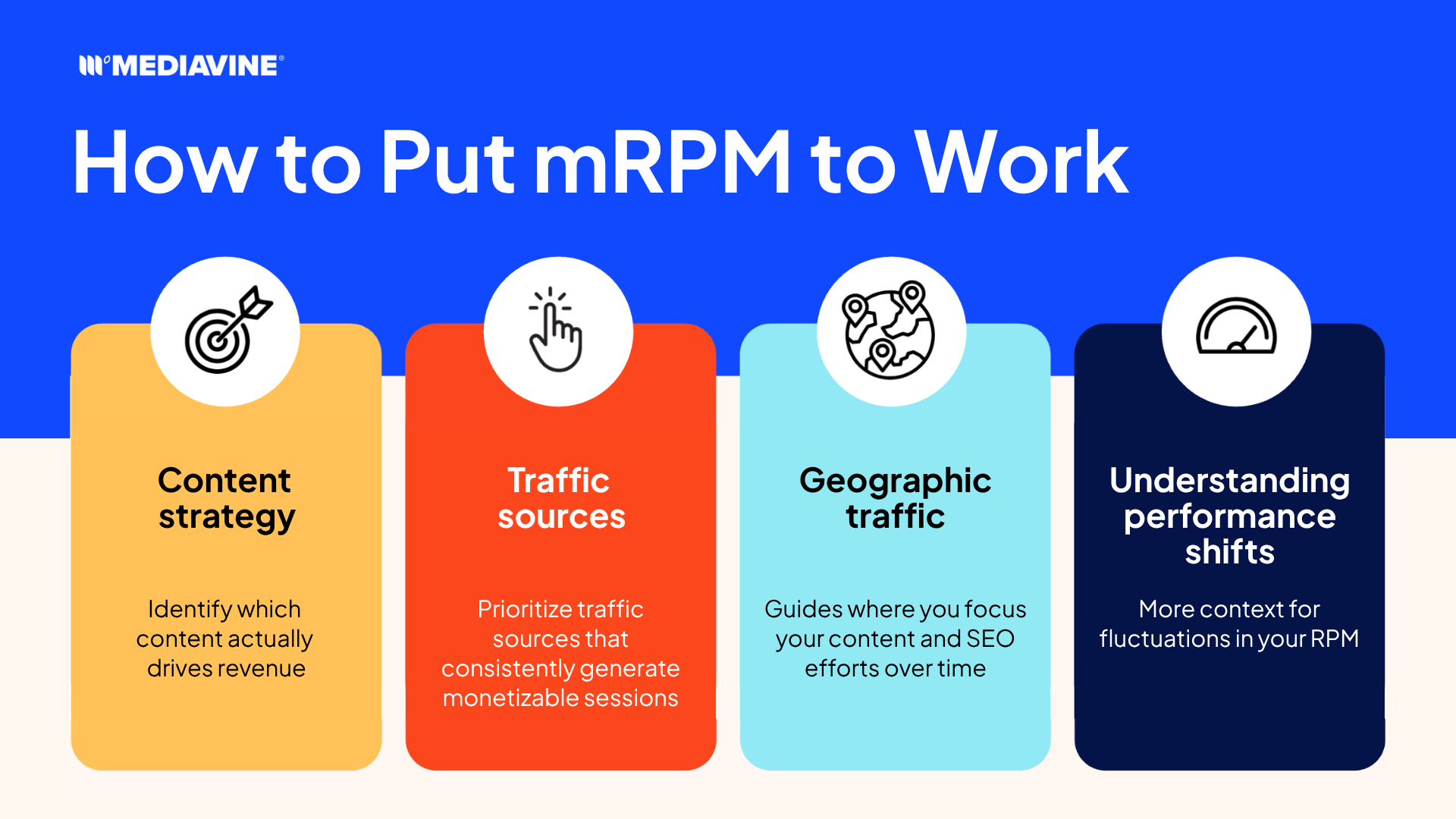 How to Put mRPM to Work